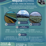 ¡Tequila Express, el tren con mil historias!