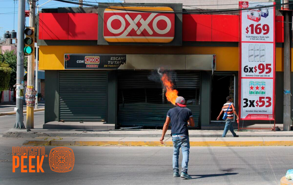 Impacto Económico y Social del Culiacanazo en Culiacán, Sinaloa